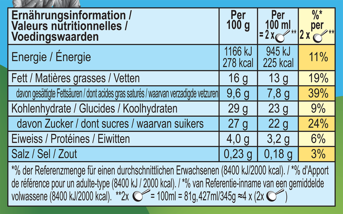 Informations nutritionnelles