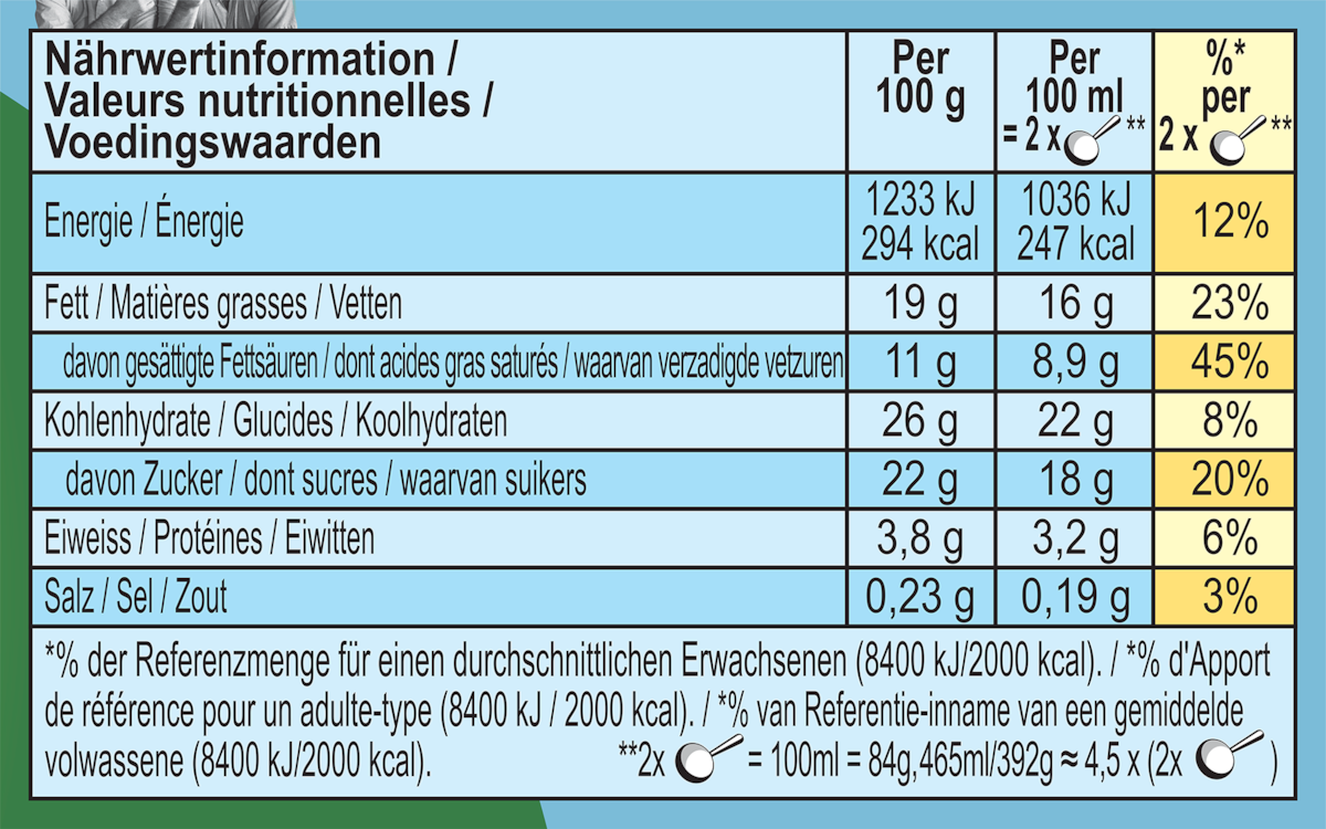 Informations nutritionnelles