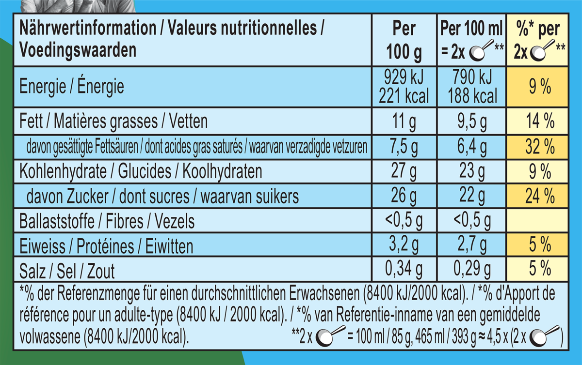Informations nutritionnelles